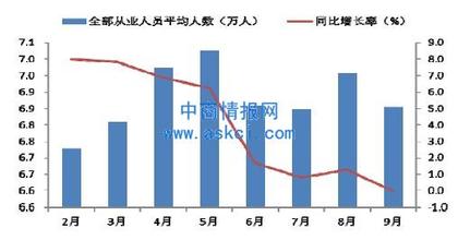  植物蛋白饮料市场 中国植物蛋白饮料做大品牌和产品销量的方法