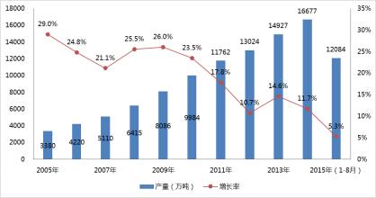  饮料鲜榨果汁怎么加盟 中国果汁饮料企业做大品牌和产品销量的方法