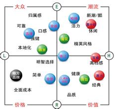  新常态 机关党建 思考 中国啤酒行业新常态格局下的营销思考