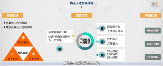  企业转型升级之路 产业链升级是中国企业转型的关键