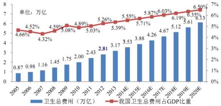  浅析管理学的发展趋势 中国产业园区发展趋势浅析