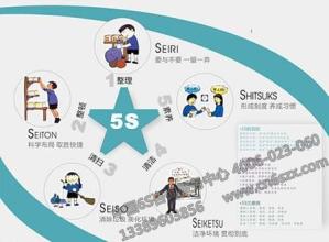  腾讯企业文化 管理的12个问题