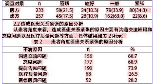  文明与野蛮的冲突 刍议文明与野蛮的关系