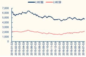  浅谈转化学困生的策略 浅谈中国卫浴的发展趋势及相应策略