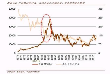  中美贸易战 中美贸易大战后的中国鸡肉行业