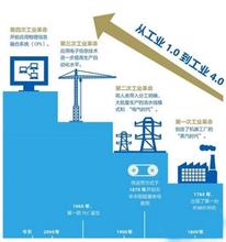  囚徒困境商业案例 中钢网的商业模式之困