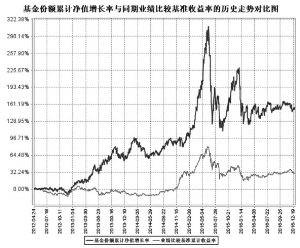  消费金融市场格局 汽车限购将扭曲中国汽车消费格局