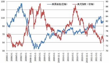  齐鲁之变与管理之道：一分为三与波形收敛