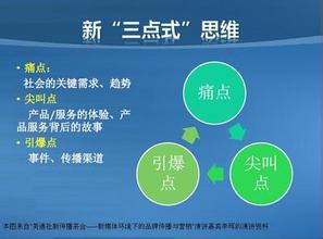  自媒体营销布局 李晖：致炫初战告捷　广丰布局新营销阵法