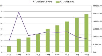  饮料品牌 饮料中产企业和品牌发展情况解析