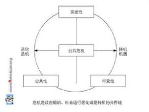  无线鼠标为什么会失灵 模型为什么会失灵？