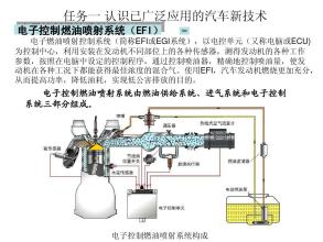  电力新技术和发展趋势 浅谈电力电子新技术在整流器中的应用