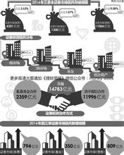  招行最新理财产品 理财“新老划线”　招行布局类基金化产品线