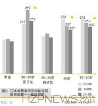  科玛化妆品有限公司 科玛看趋势