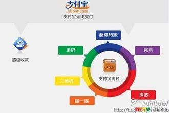  网页实现微信支付 微信实现全方位支付服务