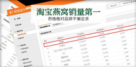  用户优先级 微信谨慎开放　用户体验为优先级