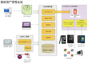  保险合规经营的重要性 经营是出版业最重要的平台