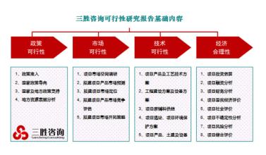  预算编制方法 计划预算编制季，五个要点要牢记