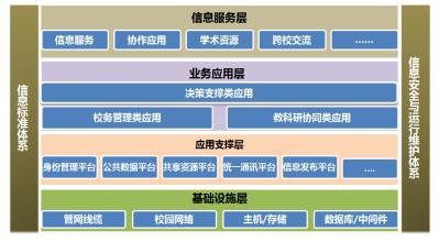  档案工作创新案例 借用信息化建设创新档案工作