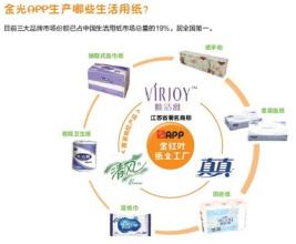  用纸折星星的方法步骤 生活用纸区域品牌崛起十步骤