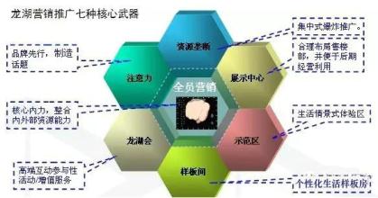  产品差异化案例 ABC卫生巾，产品差异化和体验式营销的典范