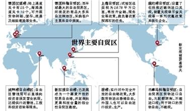  外资银行开离岸账户 外资行排队入驻自贸区布局离岸金融