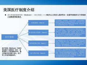  中美贸易比较优势 中美优势最新对比