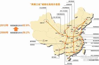  国家新型城镇化战略 中国到底需要什么样的城镇化战略？