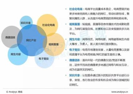  产业集聚区的基本特征 产业开创者的最基本特质