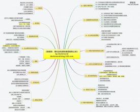  《最美和声》：社会化营销的成功样本