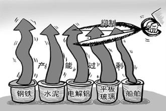  发改委 去产能发布会 发改委“化疗”产能过剩