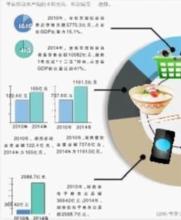  开拓创新 激发活力 调结构　拓市场　强管理　聚活力