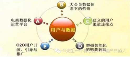  最终幻想13猎人的策略 品牌策划的最终结果是策略落地