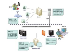  谋杀背后的道德逻辑 在哪里工作背后的逻辑