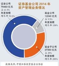  男枪带野蛮有用吗 市场部有用吗？（下篇）　——野蛮公司的市场特征