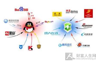  周鸿祎：靠收购进来的份额不靠谱