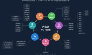  app怎么都是英文 一切都是App