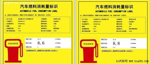  dct变化 例题 近几年国内上市的DCT车款价格变化