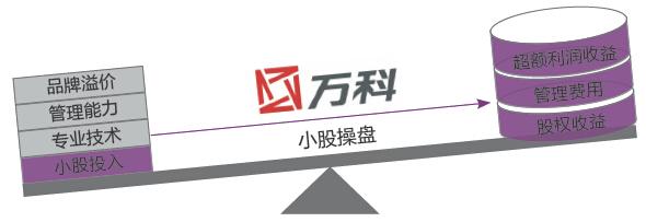  举报公司偷税漏税 延长石油股权重组操盘港商再遭偷税举报