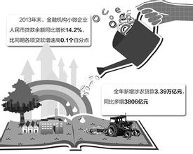  如何破解城建融资难题 如何破解融资压力