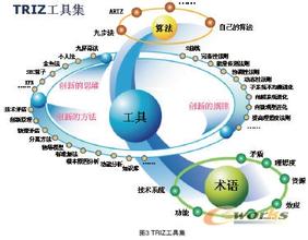  将精益求精 做好 精益创新将成主流