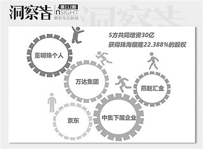  净水器行业分析 空调行业对净水商业模式的启示