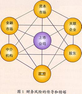  素质拓展策划 出口型企业拓展国内市场的营销策划研究