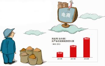  海银系 将借壳上市 茶企借壳上市盈利能力或重于规模