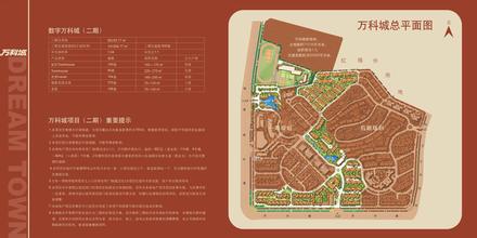  公众号的第一篇文章 《数字解读万科：房地产管理之道》　第一篇　投资管理　第1章　