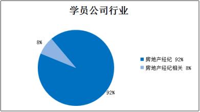  服务型领导案例 服务型领导容易陷进的误区解析！