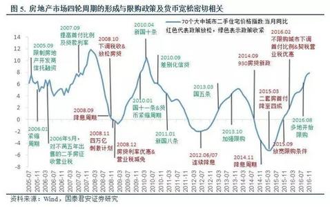  外媒关注神舟十一号 外媒关注中国城市化