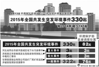  突发事件的报道策划 报业新闻的突发事件策划