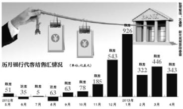  外贸企业名录 外贸企业“有单不敢接”