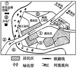  化工布局：无战略混战